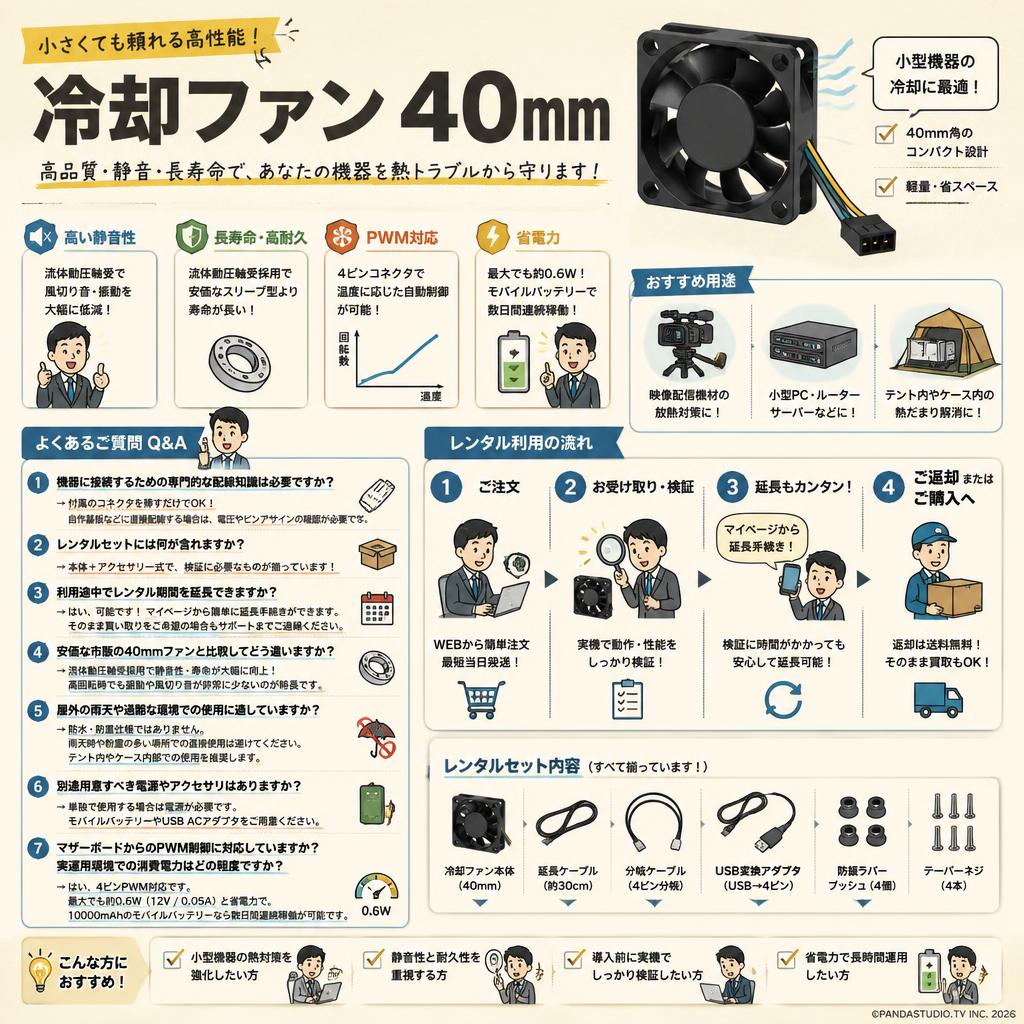 冷却ファン 40mm FAQ（よくある質問と答え）