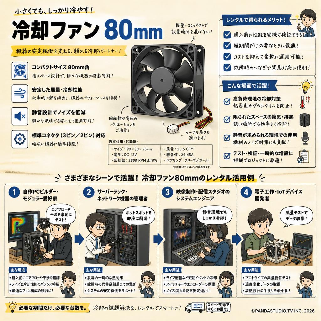 冷却ファン 80mm おもな対象のお客様