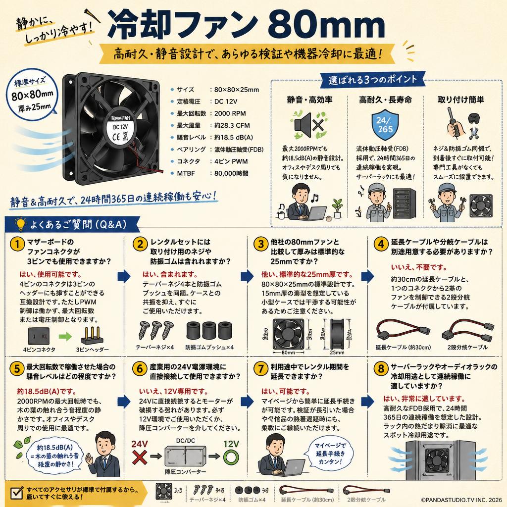 冷却ファン 80mm FAQ（よくある質問と答え）