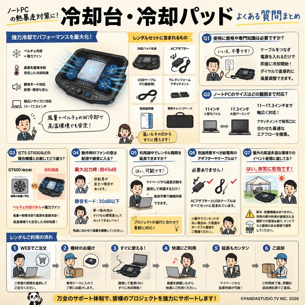 冷却台・冷却パッド FAQ（よくある質問と答え）