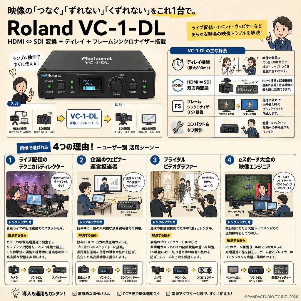 Roland VC-1-DL おもな対象のお客様