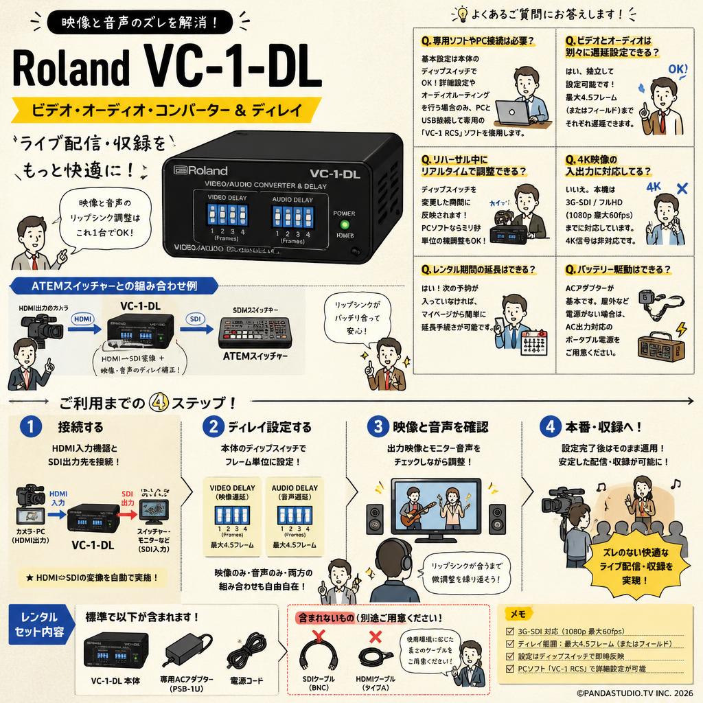 Roland VC-1-DL FAQ（よくある質問と答え）