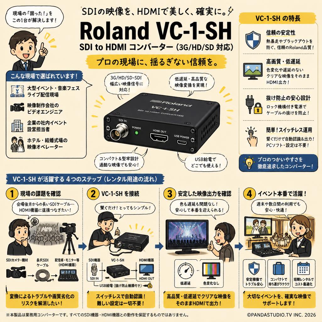Roland VC-1-SH おもな対象のお客様