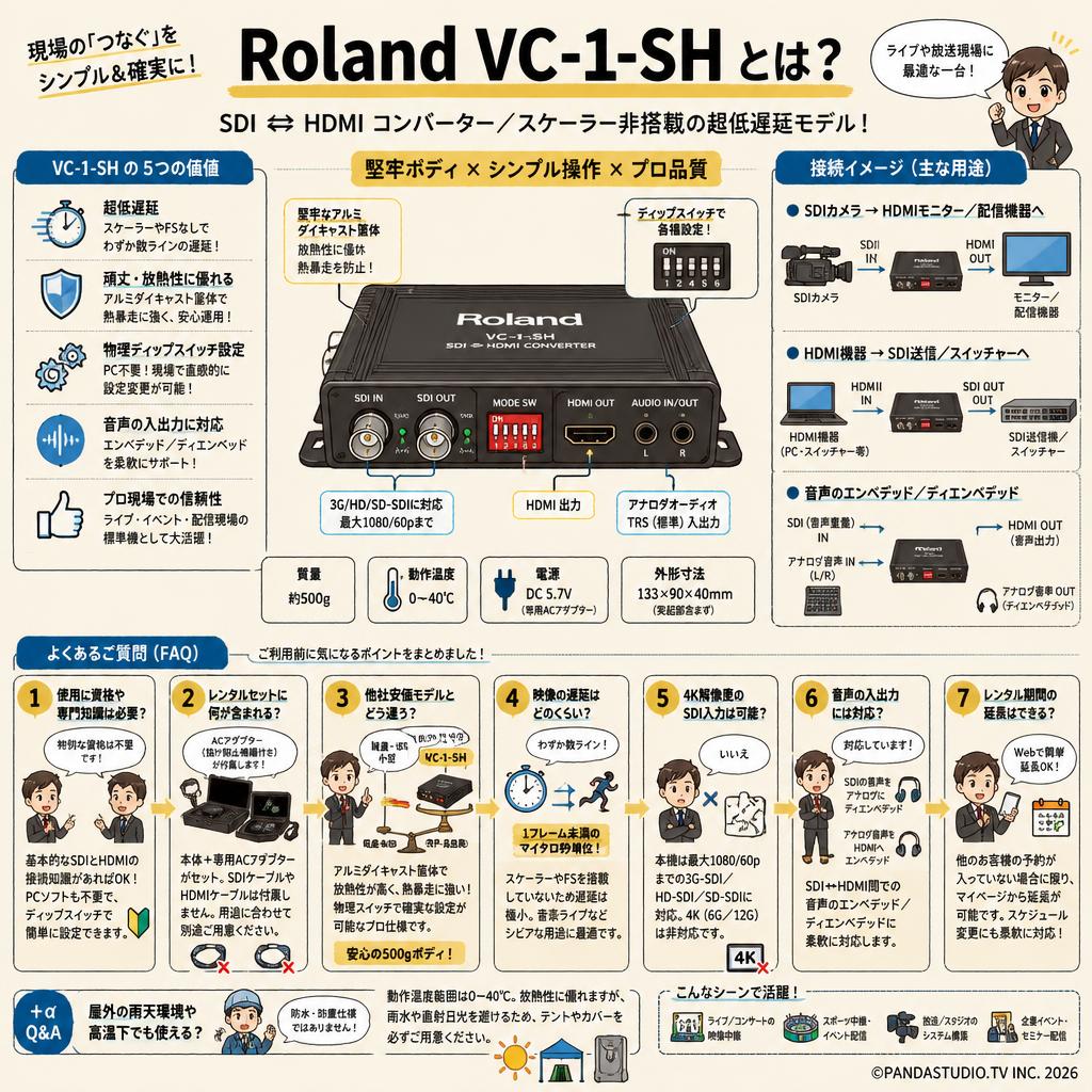 Roland VC-1-SH FAQ（よくある質問と答え）