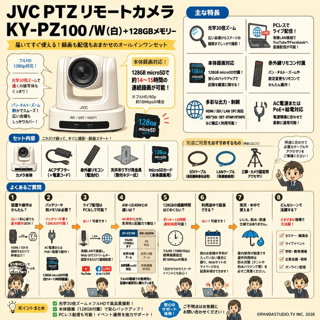 JVC PTZ リモートカメラ KY-PZ100 /W （白） + 128GBメモリー FAQ（よくある質問と答え）