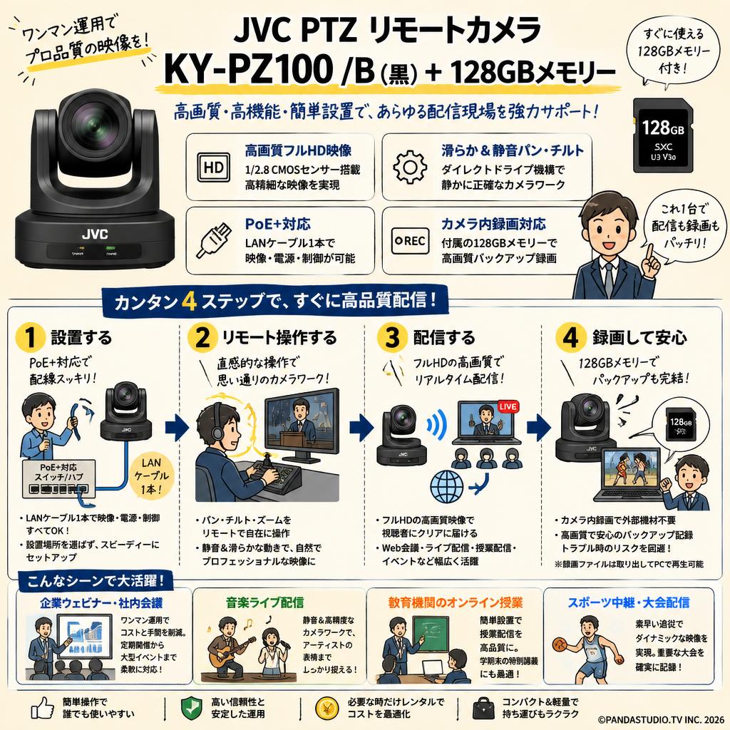 JVC PTZ リモートカメラ KY-PZ100 /B （黒） + 128GBメモリー おもな対象のお客様