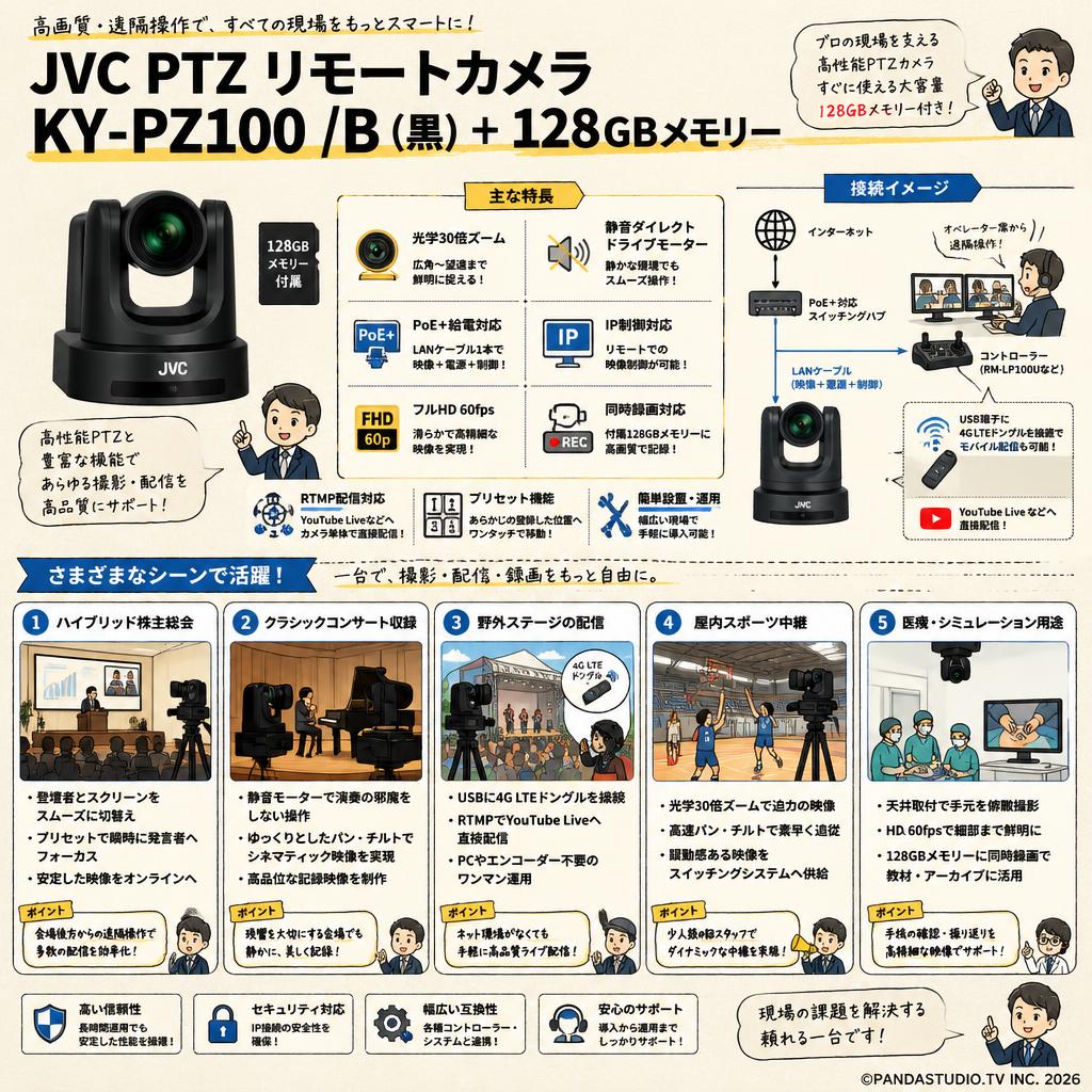 JVC PTZ リモートカメラ KY-PZ100 /B （黒） + 128GBメモリー 用途