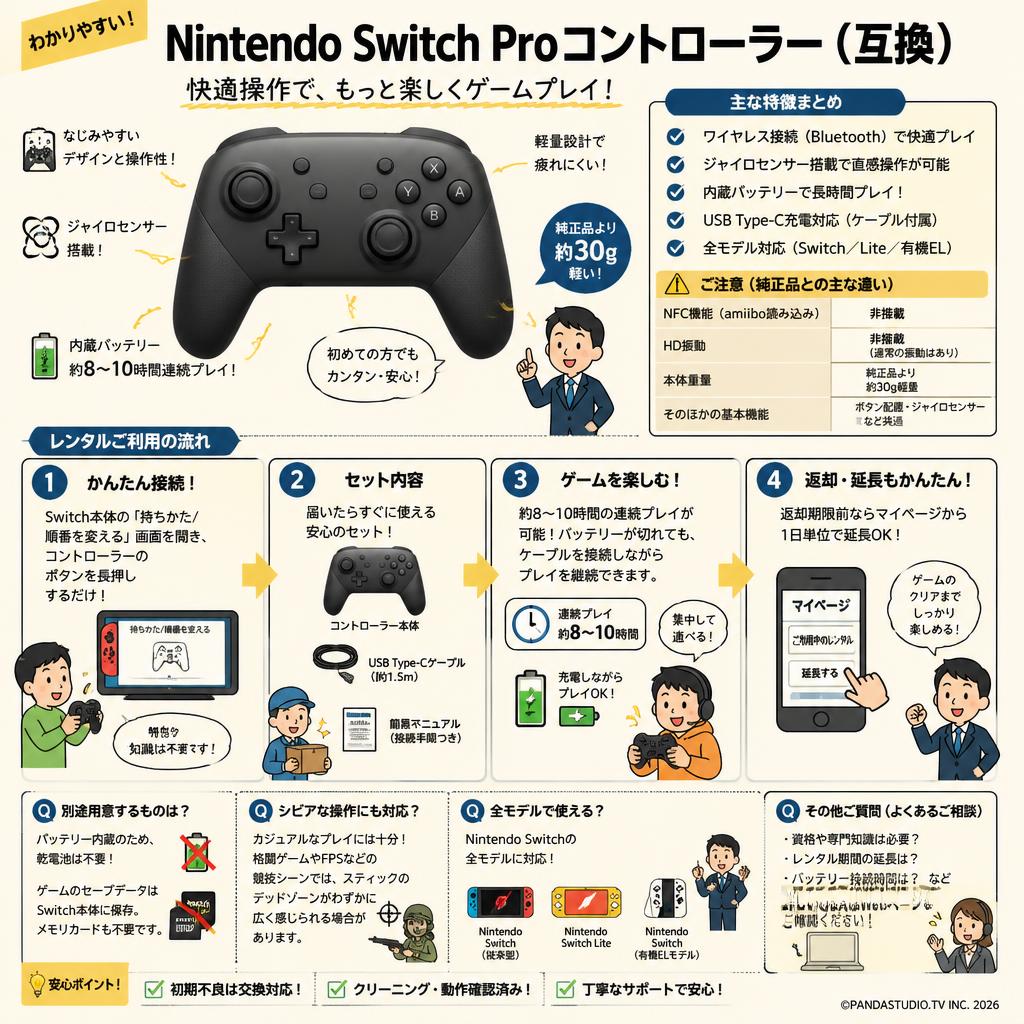 Nintendo Switch Proコントローラー （互換） FAQ（よくある質問と答え）