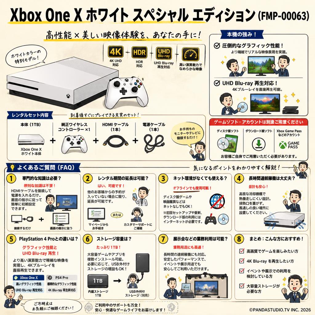 Xbox One X ホワイト スペシャル エディション (FMP-00063) FAQ（よくある質問と答え）