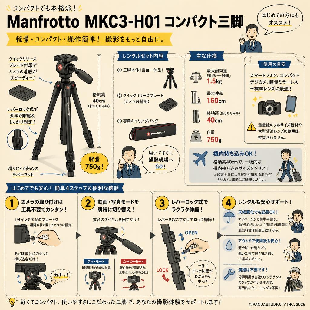 Manfrotto MKC3-H01 コンパクト三脚 FAQ（よくある質問と答え）