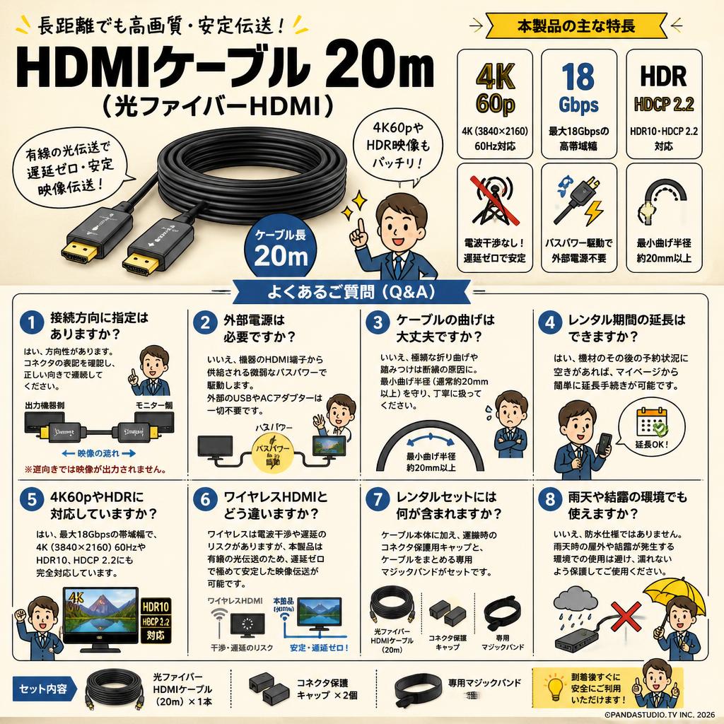 HDMIケーブル 20m （光ファイバーHDMI） FAQ（よくある質問と答え）