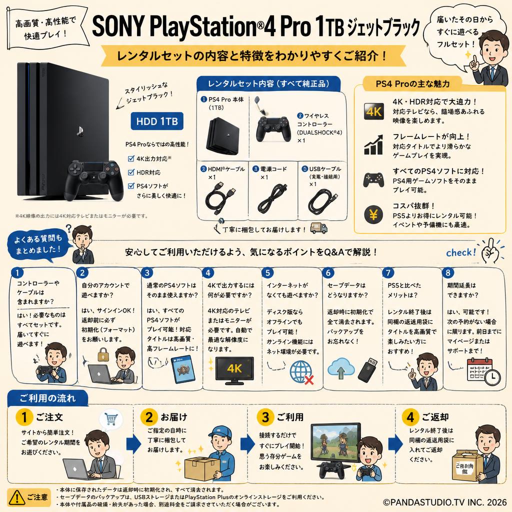 SONY PlayStation 4/プレイステーション4 Pro  1TB ジェットブラック FAQ（よくある質問と答え）