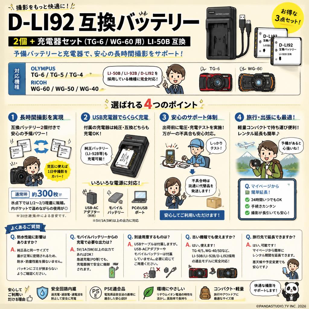 D-LI92 互換バッテリー 2個 + 充電器セット(TG-6  WG-60 用）LI-50B 互換 FAQ（よくある質問と答え）