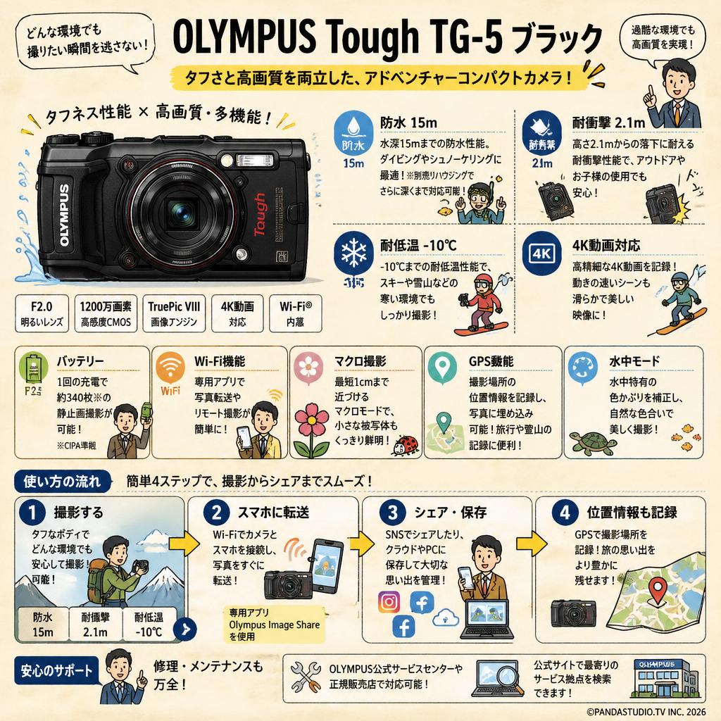 OLYMPUS Tough TG-5 ブラック FAQ（よくある質問と答え）