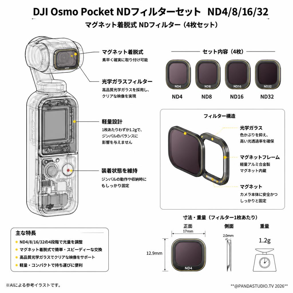 DJI Osmo Pocket ND Filters Set　ND4/8/16/32 スペック