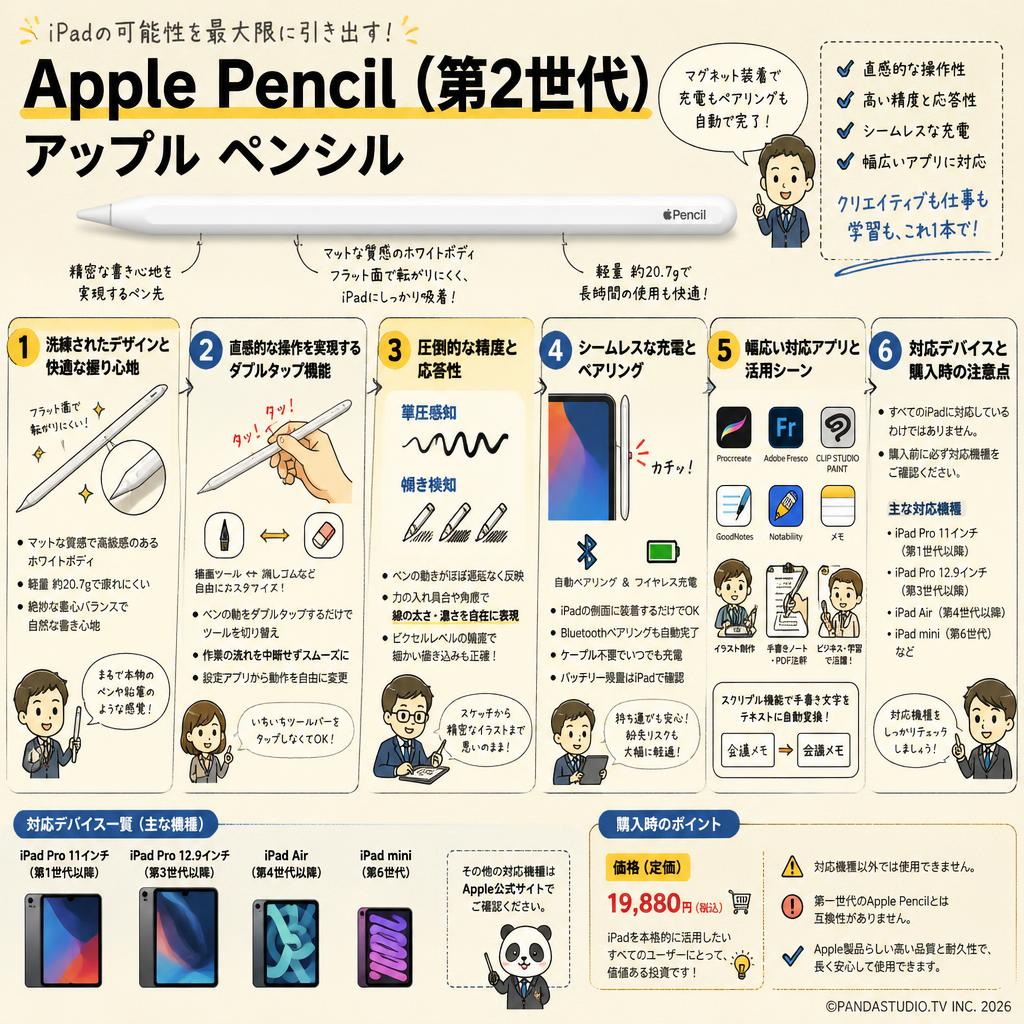 Apple Pencil（第2世代）アップル ペンシル 概要