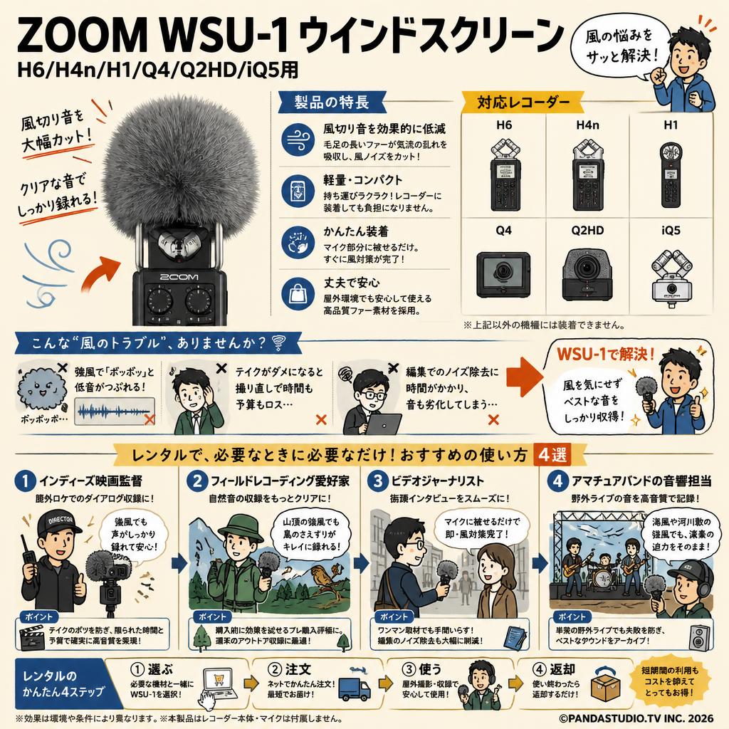 ZOOM WSU-1 ウインドスクリーン H6/H4n/H1/Q4/Q2HD/iQ5用 おもな対象のお客様