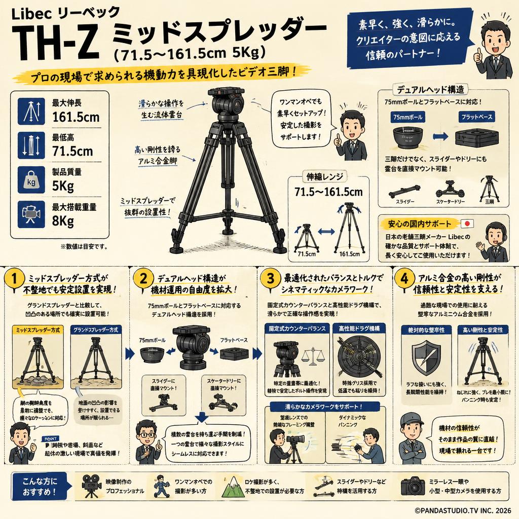 Libec リーベック TH-Z ミッドスプレッダー（71.5～ 161.5cm 5Kg） 概要
