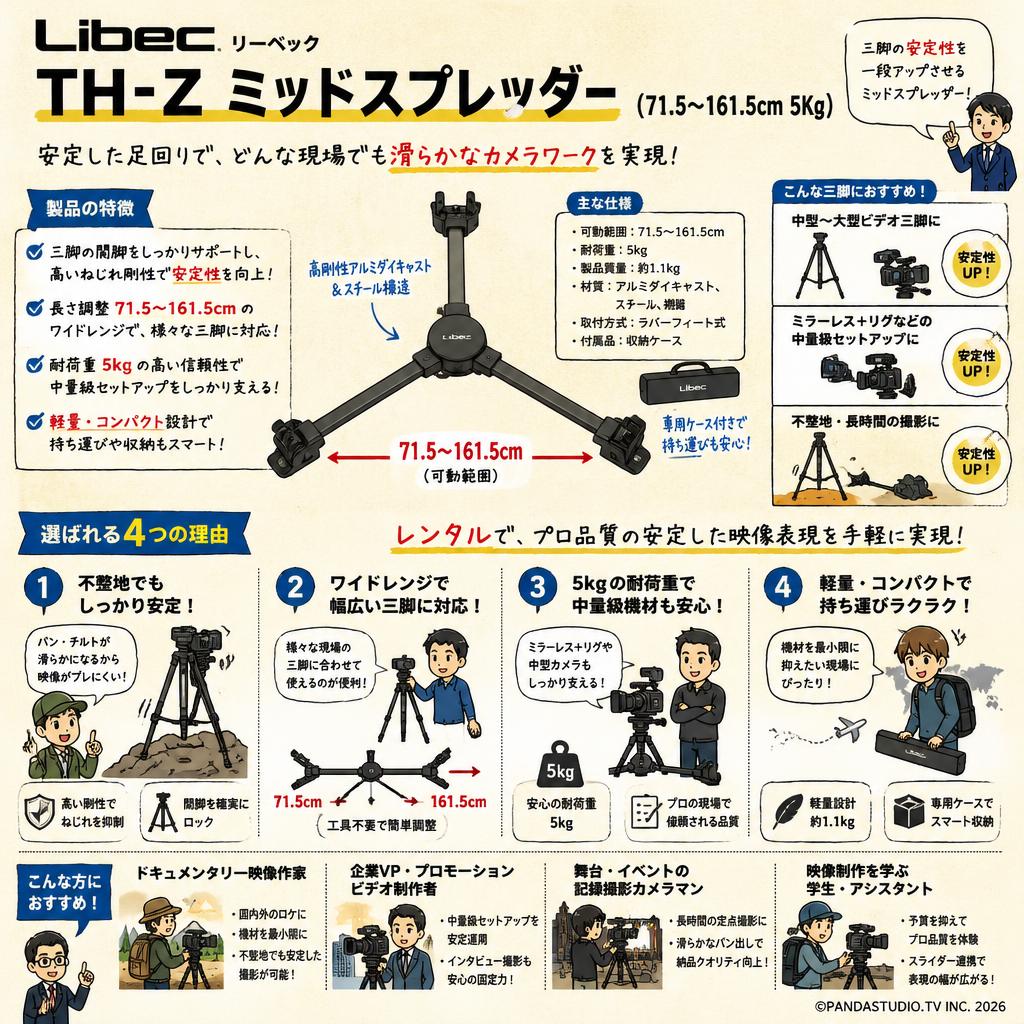 Libec リーベック TH-Z ミッドスプレッダー（71.5～ 161.5cm 5Kg） おもな対象のお客様