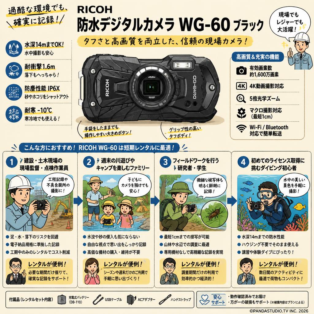 RICOH 防水デジタルカメラ WG-60 ブラック おもな対象のお客様