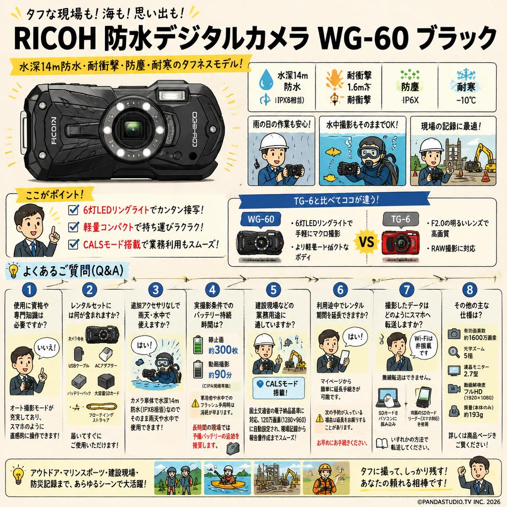 RICOH 防水デジタルカメラ WG-60 ブラック FAQ（よくある質問と答え）