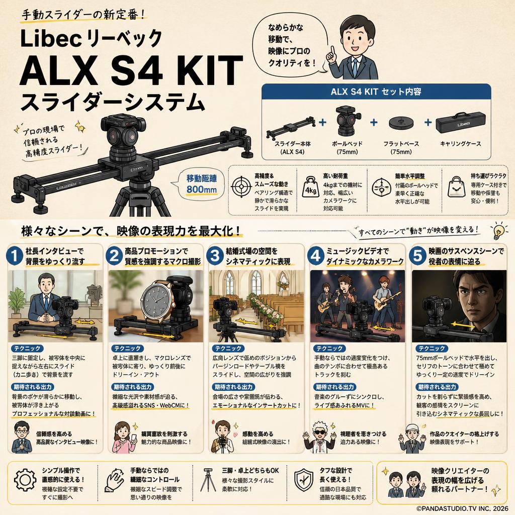 Libec リーベック ALX S4 KIT スライダーシステム 用途