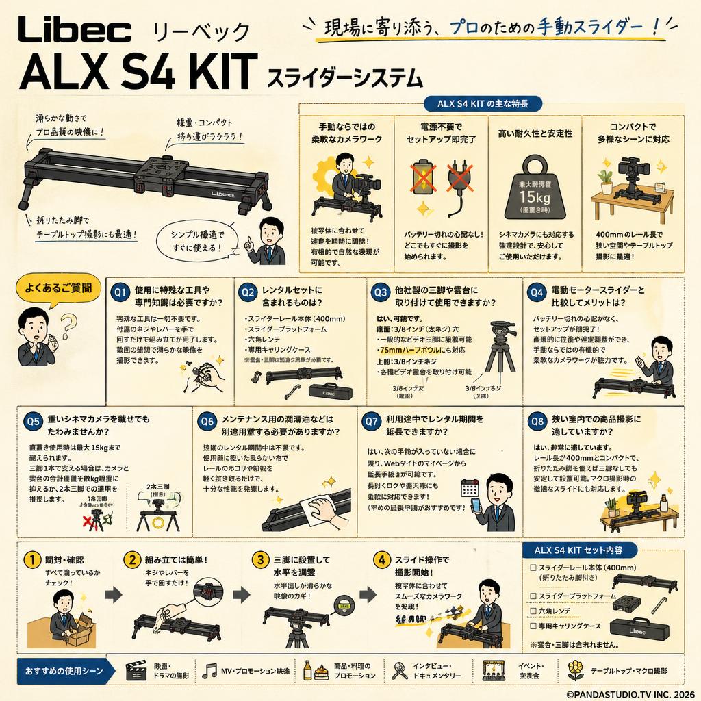 Libec リーベック ALX S4 KIT スライダーシステム FAQ（よくある質問と答え）