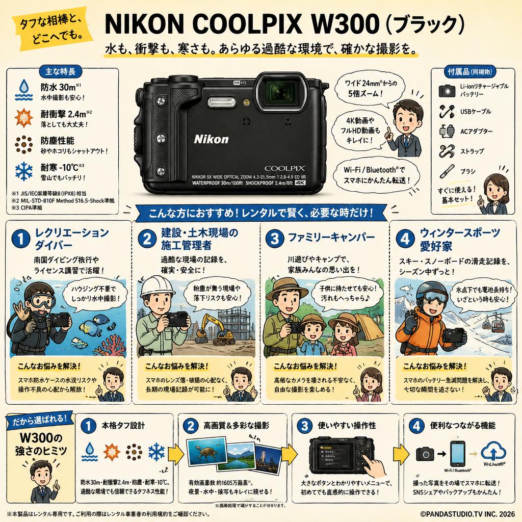 NIKON COOLPIX W300（ブラック） おもな対象のお客様