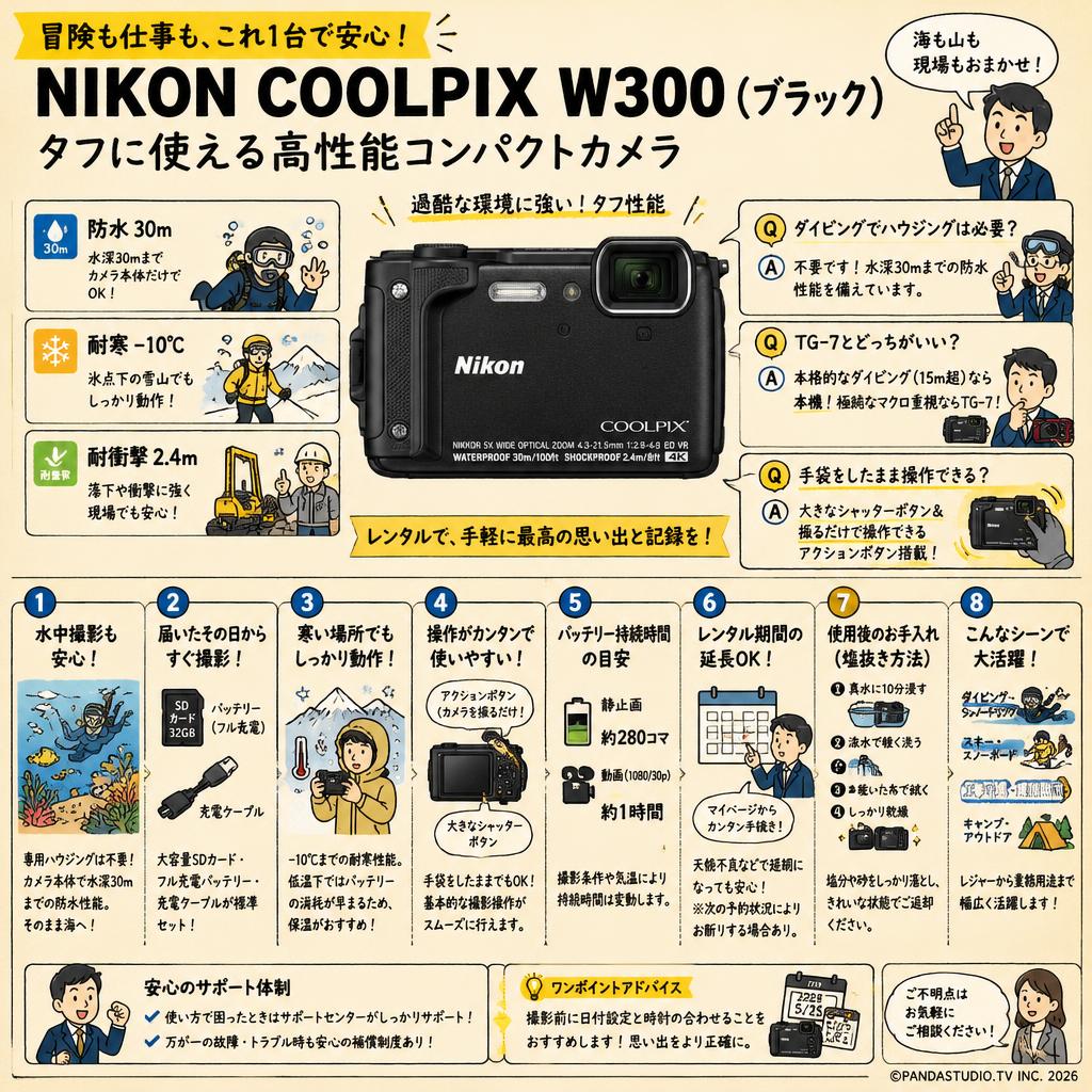 NIKON COOLPIX W300（ブラック） FAQ（よくある質問と答え）