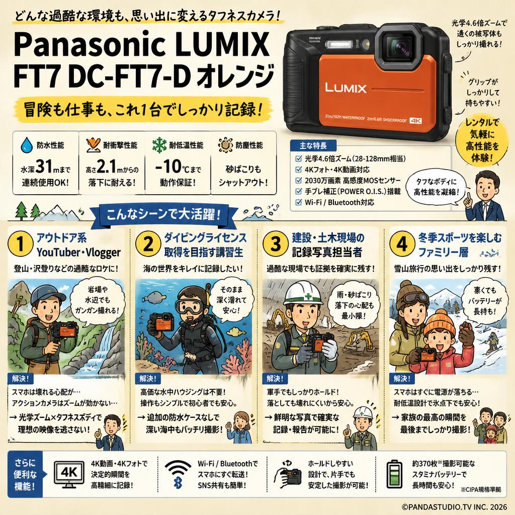 Panasonic LUMIX FT7 DC-FT7-D オレンジ おもな対象のお客様