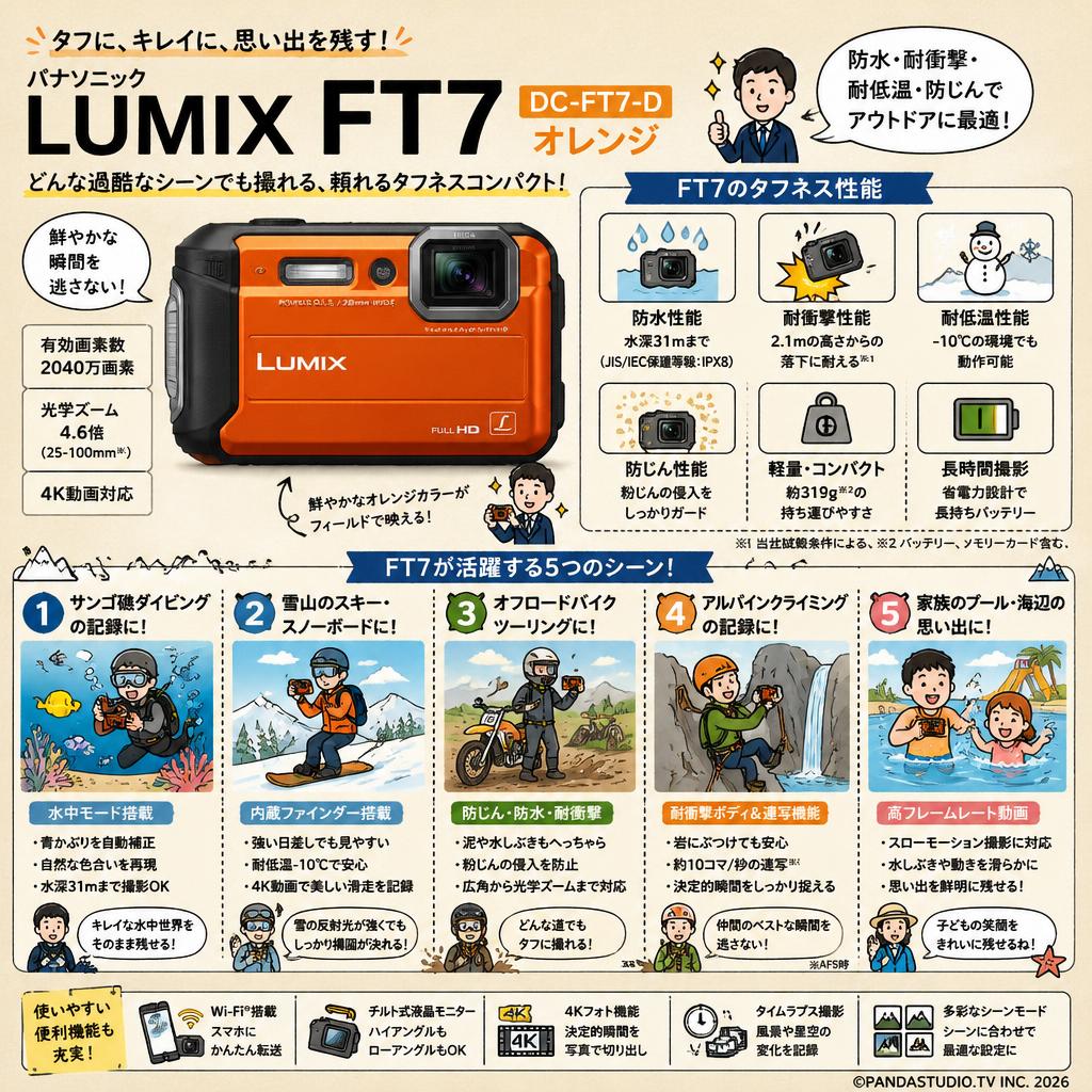 Panasonic LUMIX FT7 DC-FT7-D オレンジ 用途
