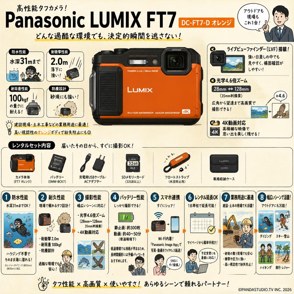 Panasonic LUMIX FT7 DC-FT7-D オレンジ FAQ（よくある質問と答え）