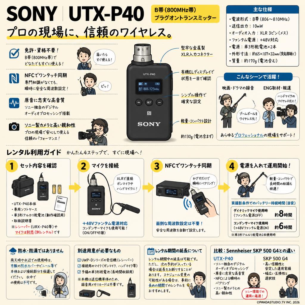 SONY  UTX-P40  プラグオントランスミッター FAQ（よくある質問と答え）