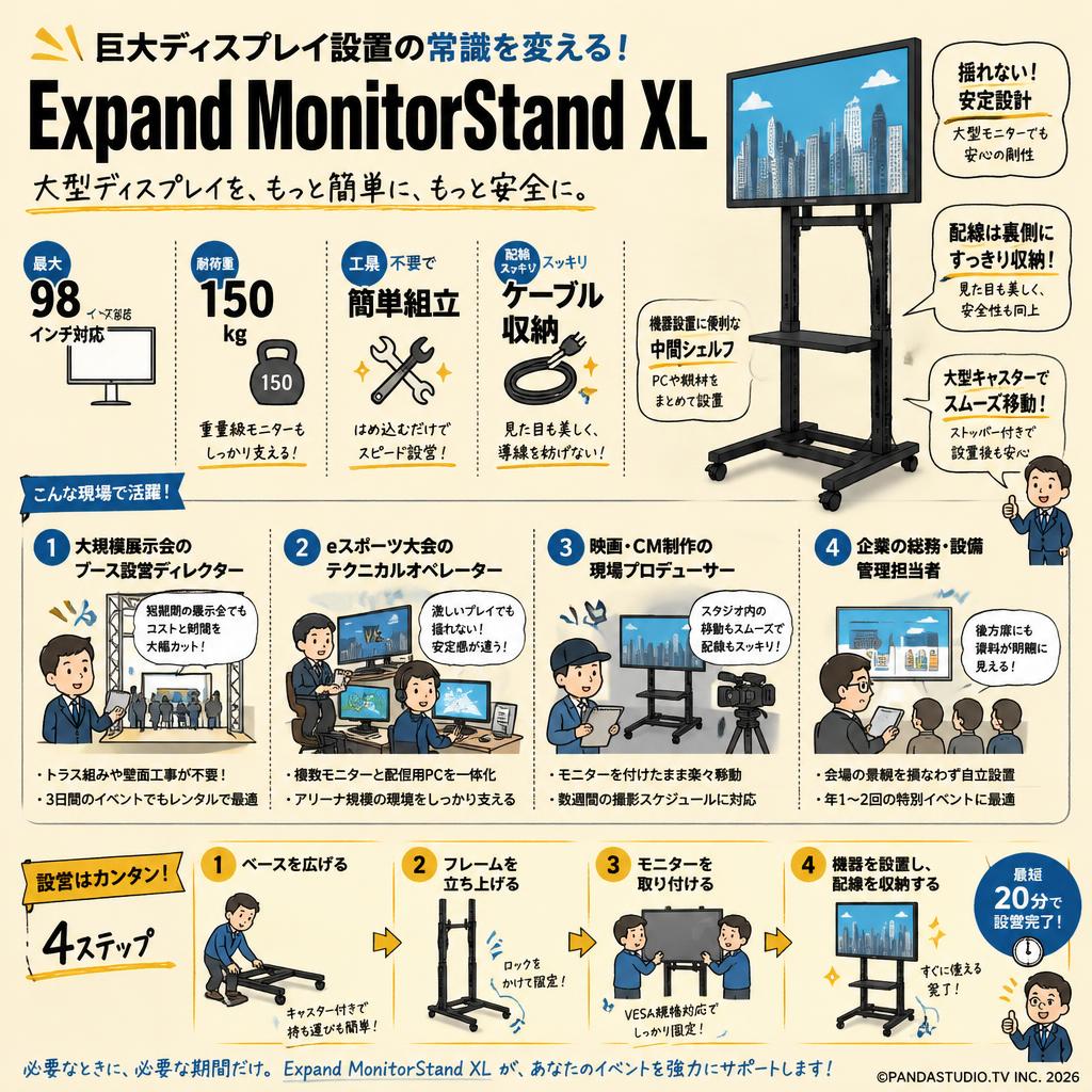 Expand MonitorStand XL おもな対象のお客様