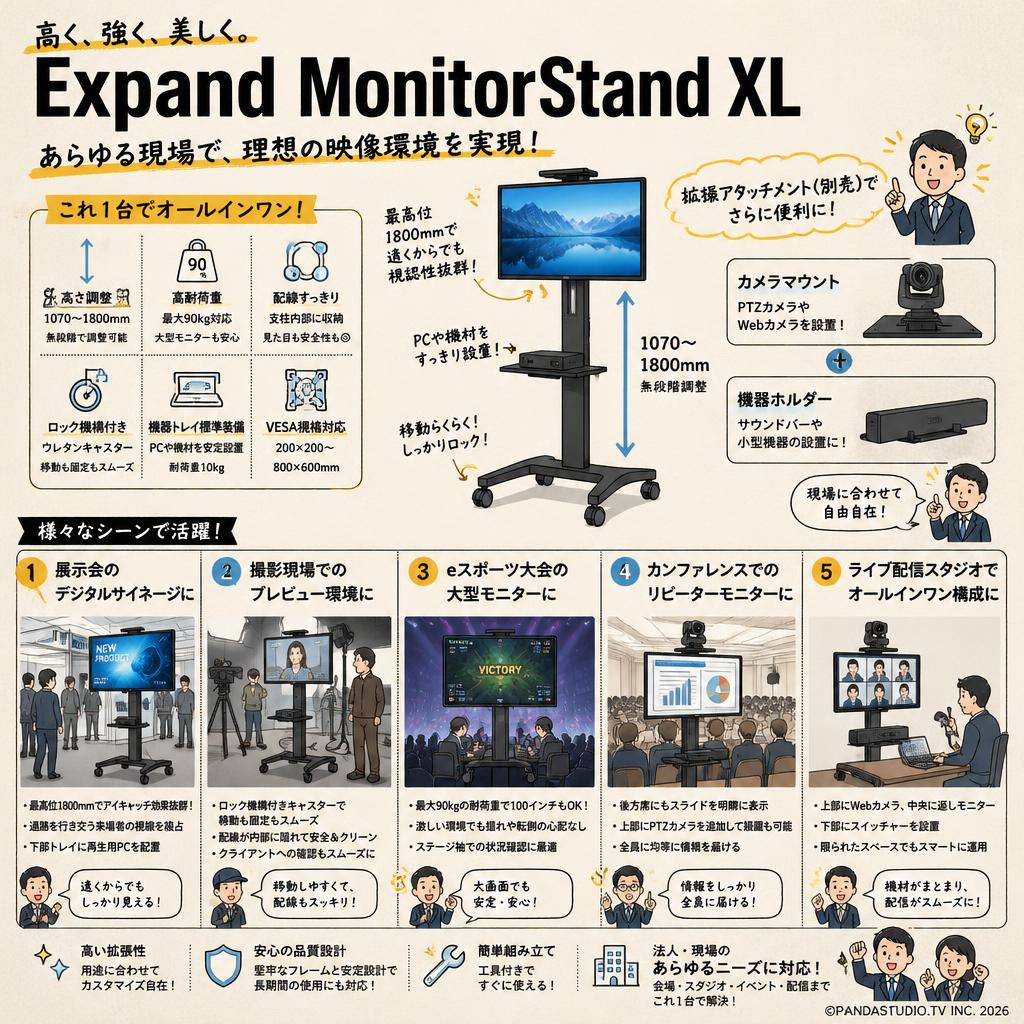 Expand MonitorStand XL 用途