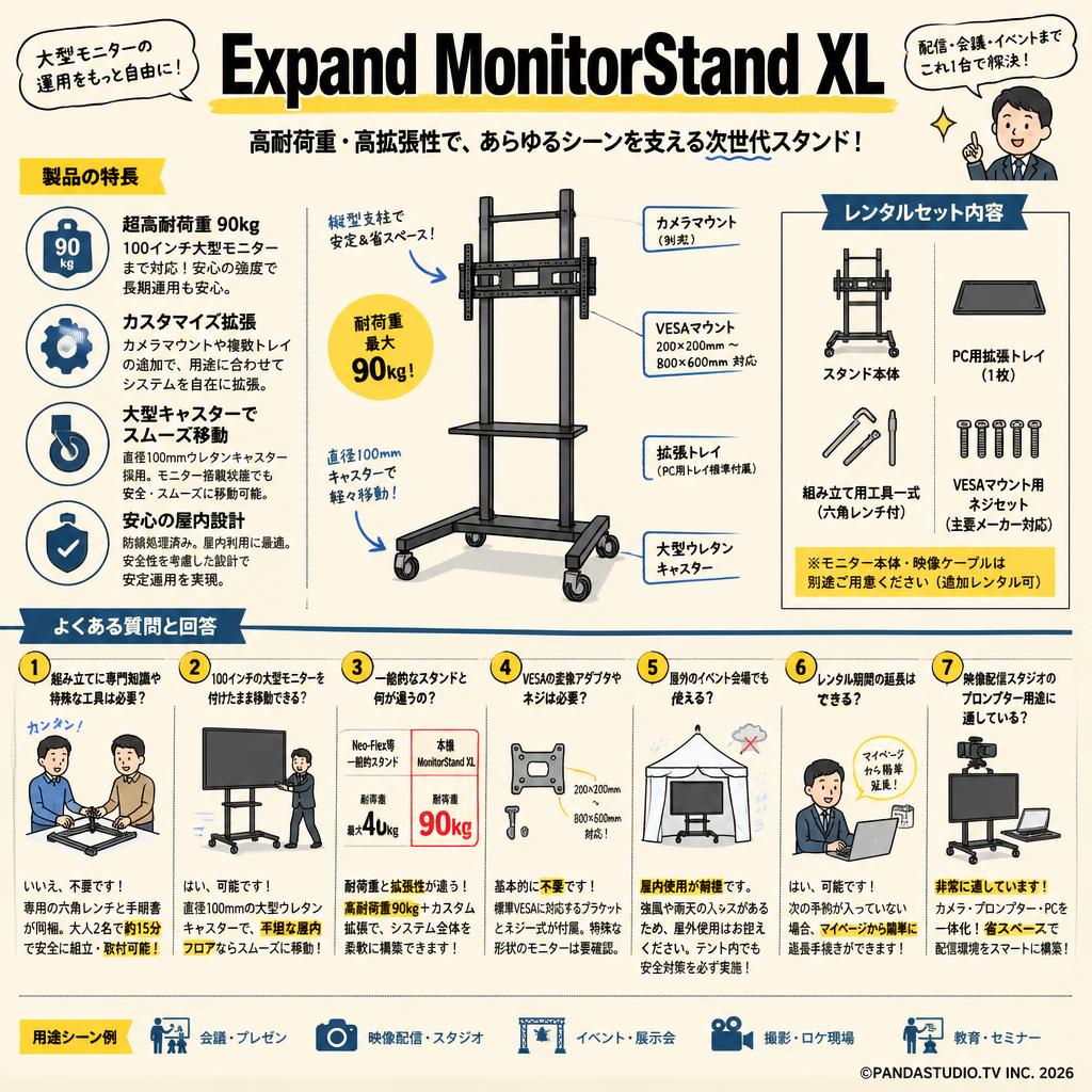 Expand MonitorStand XL FAQ（よくある質問と答え）