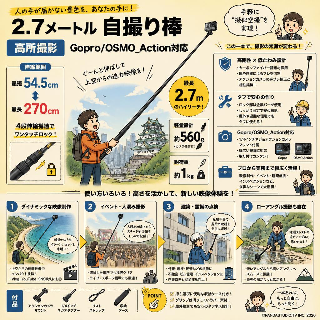 2.7メートル 自撮り棒 高所撮影 Gopro/OSMO_Action対応  (54.5-270 cm) 概要