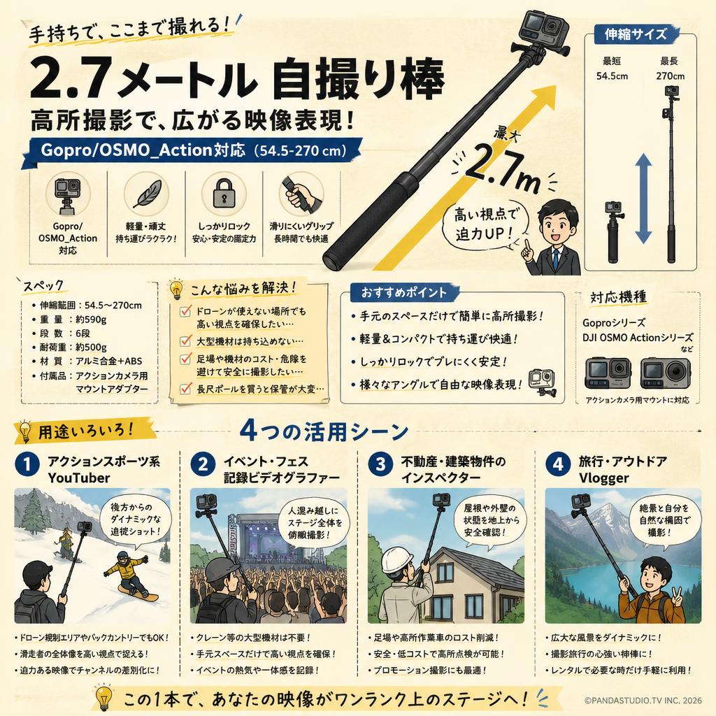 2.7メートル 自撮り棒 高所撮影 Gopro/OSMO_Action対応  (54.5-270 cm) おもな対象のお客様