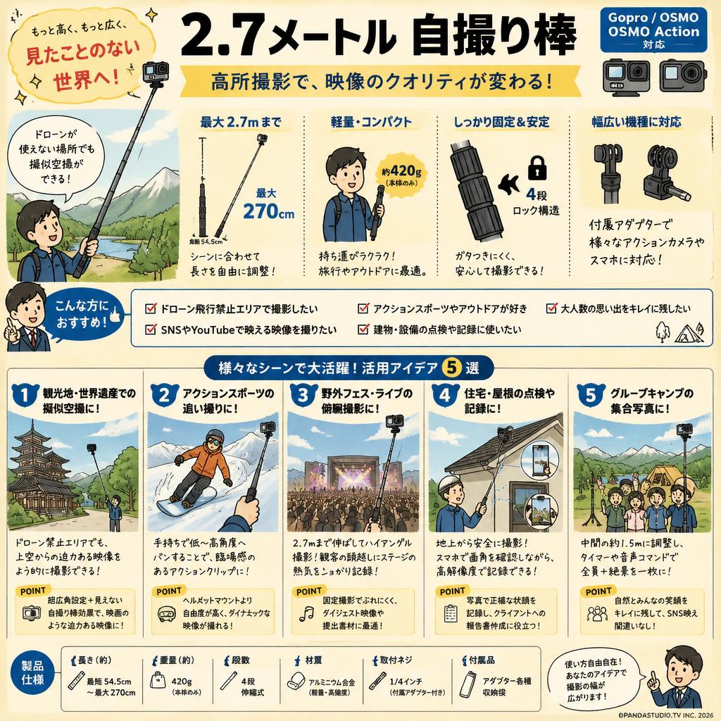 2.7メートル 自撮り棒 高所撮影 Gopro/OSMO_Action対応  (54.5-270 cm) 用途