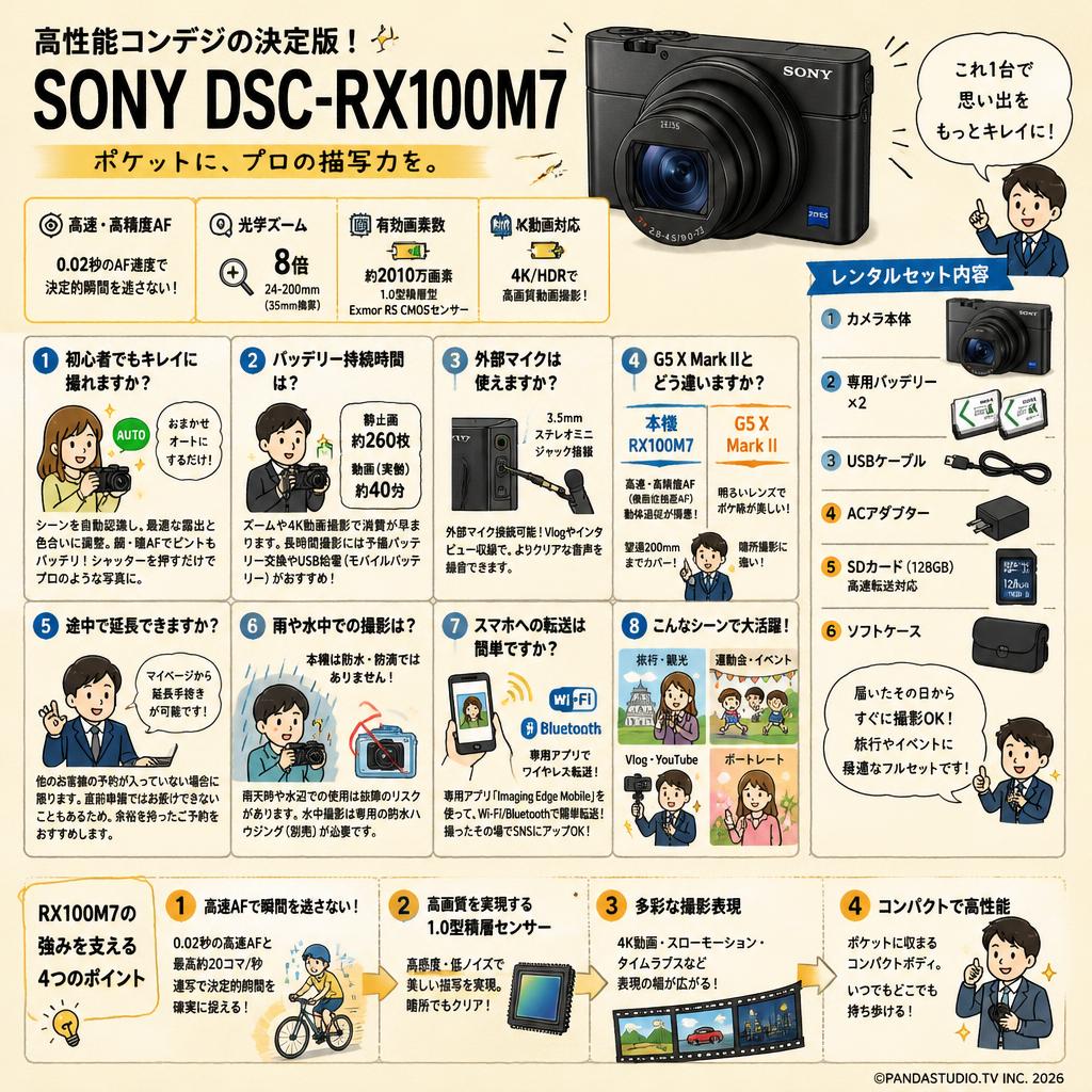 SONY DSC-RX100M7 FAQ（よくある質問と答え）