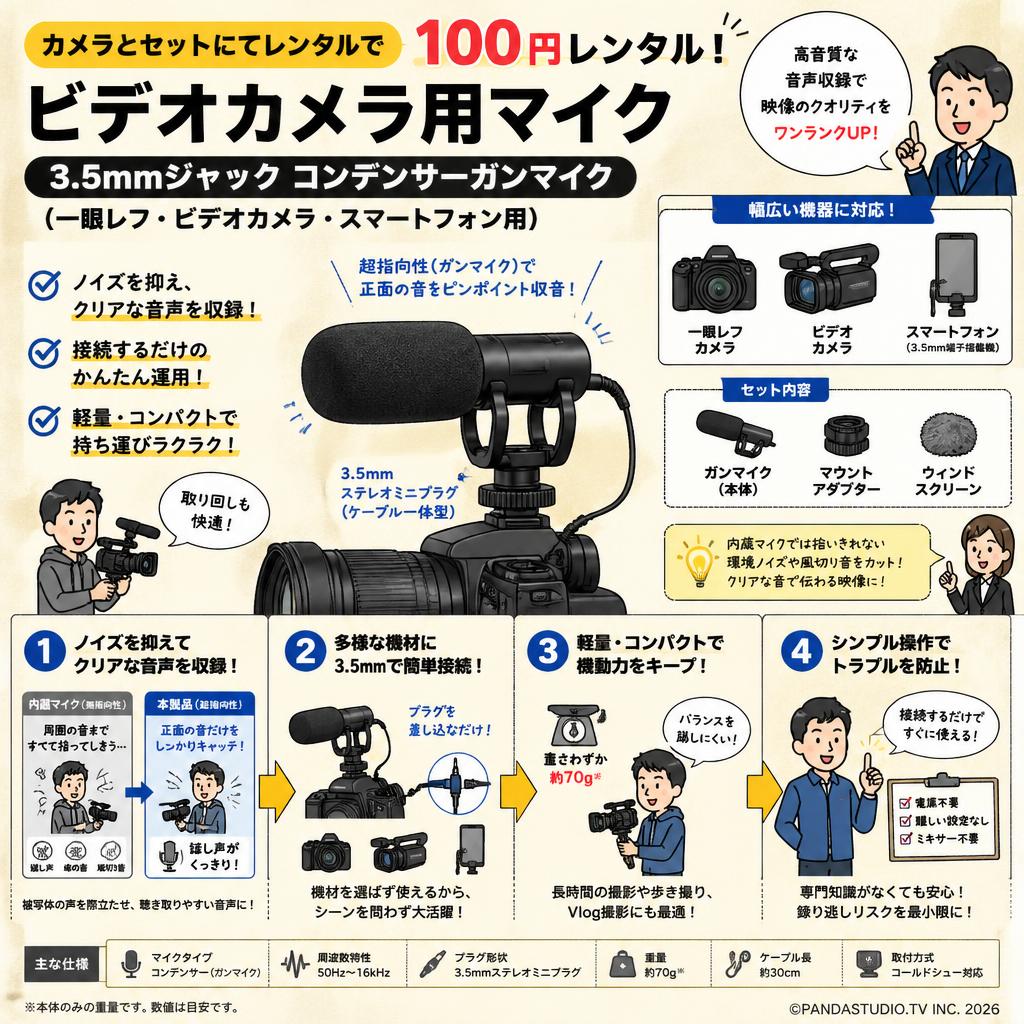 【カメラとセットにてレンタルで100円レンタル】ビデオカメラ用マイク 3.5mmジャックコンデンサーガンマイク（一眼レフ・ビデオカメラ・スマートフォン用） 概要