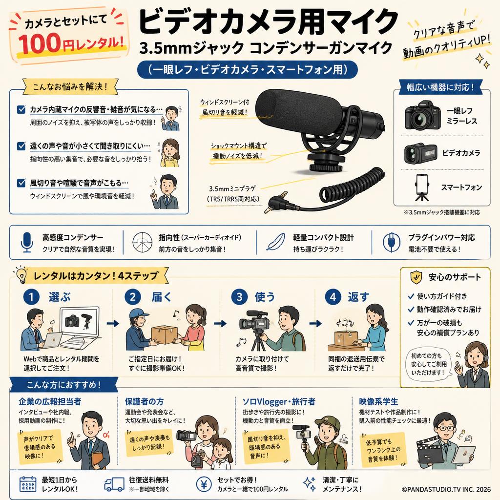【カメラとセットにてレンタルで100円レンタル】ビデオカメラ用マイク 3.5mmジャックコンデンサーガンマイク（一眼レフ・ビデオカメラ・スマートフォン用） おもな対象のお客様