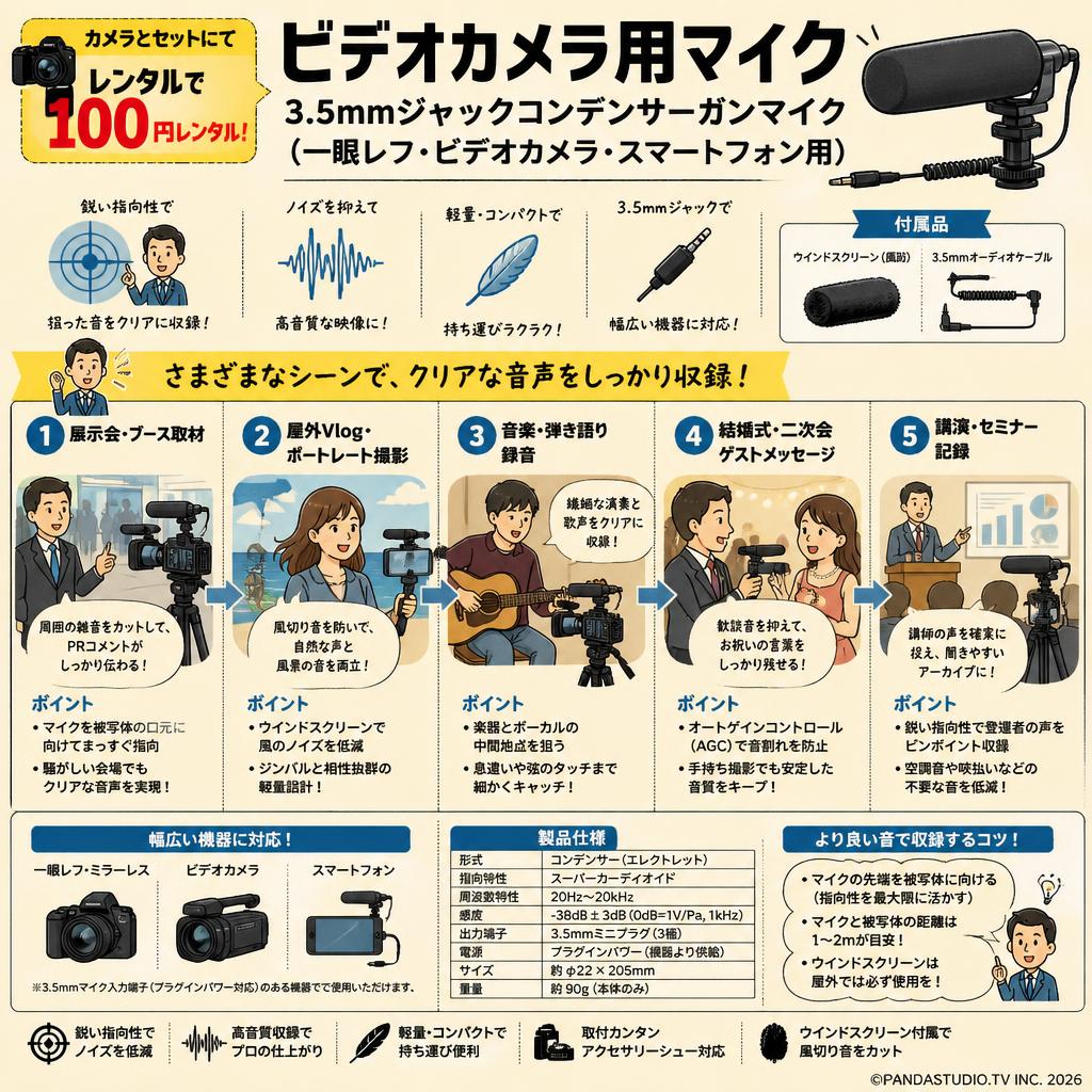 【カメラとセットにてレンタルで100円レンタル】ビデオカメラ用マイク 3.5mmジャックコンデンサーガンマイク（一眼レフ・ビデオカメラ・スマートフォン用） 用途