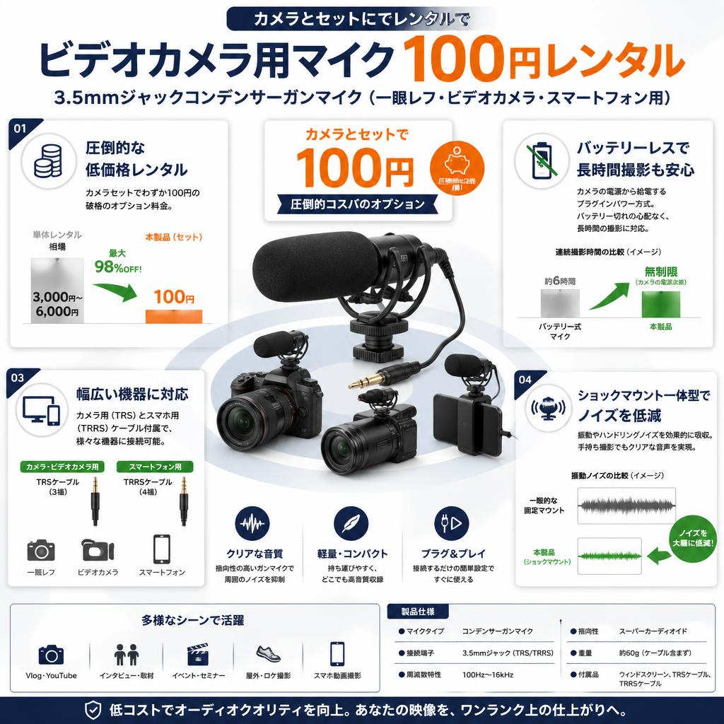 【カメラとセットにてレンタルで100円レンタル】ビデオカメラ用マイク 3.5mmジャックコンデンサーガンマイク（一眼レフ・ビデオカメラ・スマートフォン用） セールスポイント