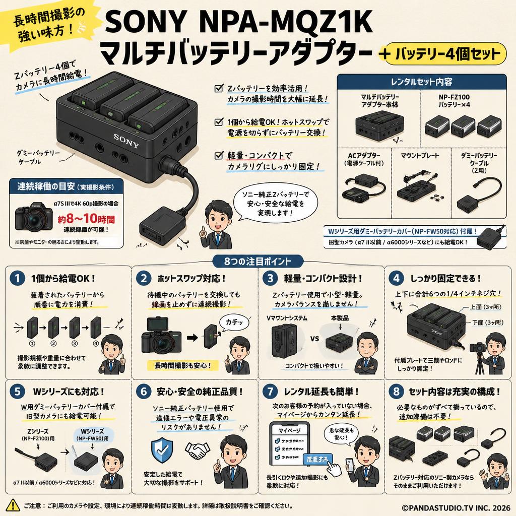 SONY NPA-MQZ1K マルチバッテリーアダプター ＋ バッテリー4個セット FAQ（よくある質問と答え）