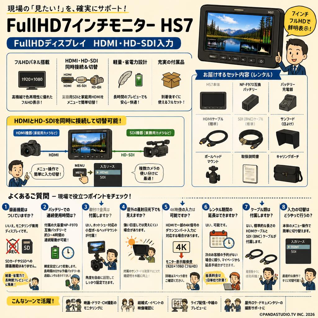 FullHD7インチモニター HS7 （FullHDディスプレイ HDMI・HD-SDI入力） FAQ（よくある質問と答え）