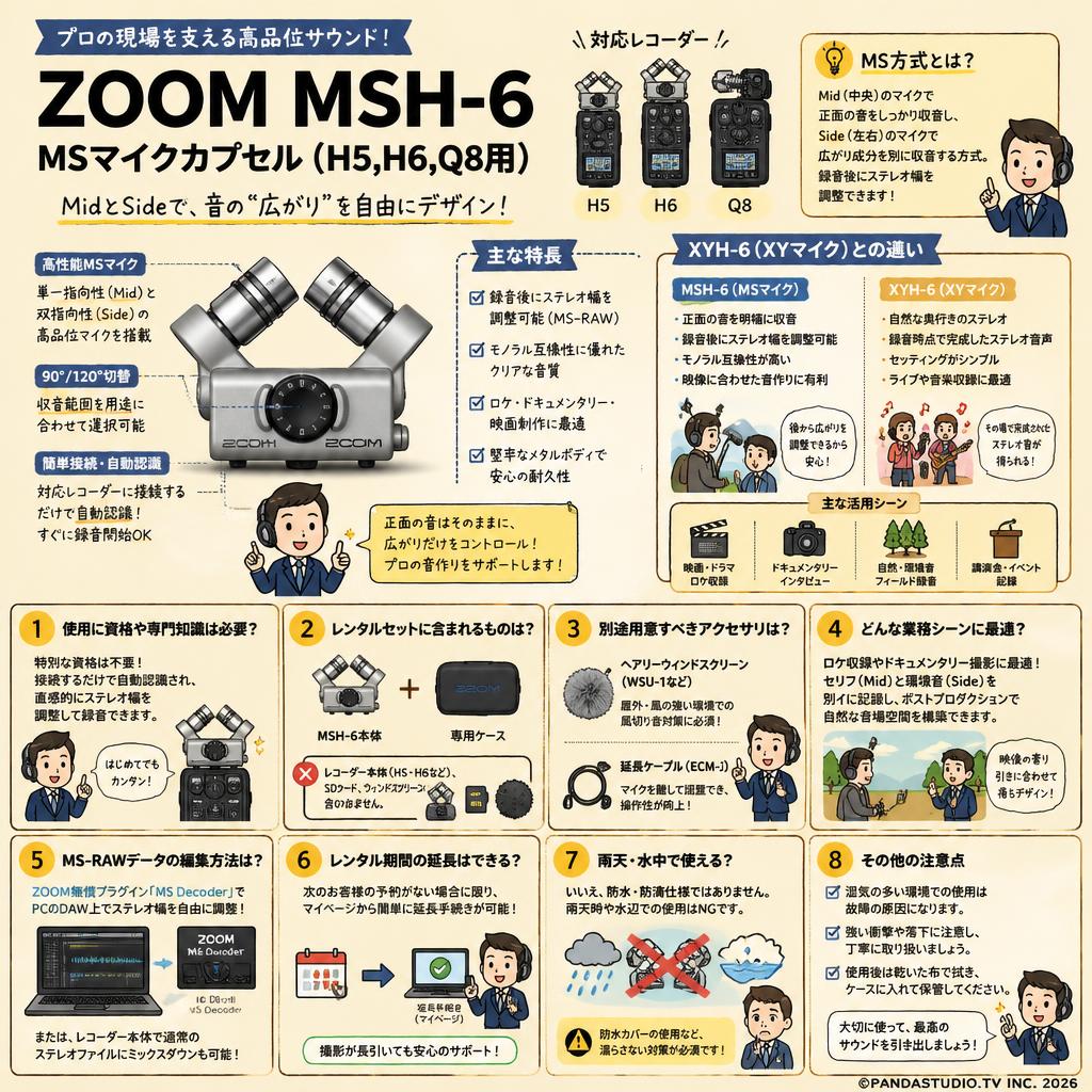 ZOOM MSH-6 MSマイクカプセル (H5,H6,Q8用) FAQ（よくある質問と答え）