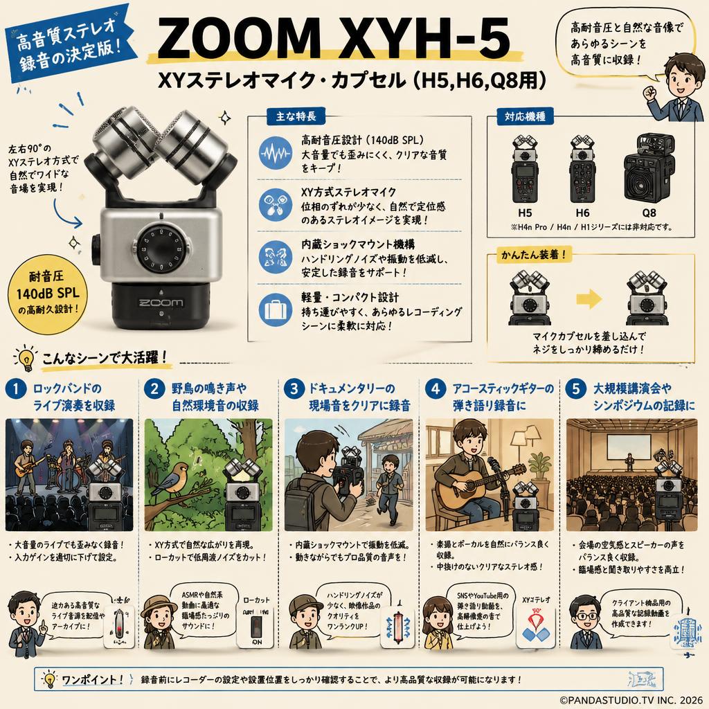 ZOOM XYH-5 XYステレオマイク・カプセル (H5,H6,Q8用) 用途