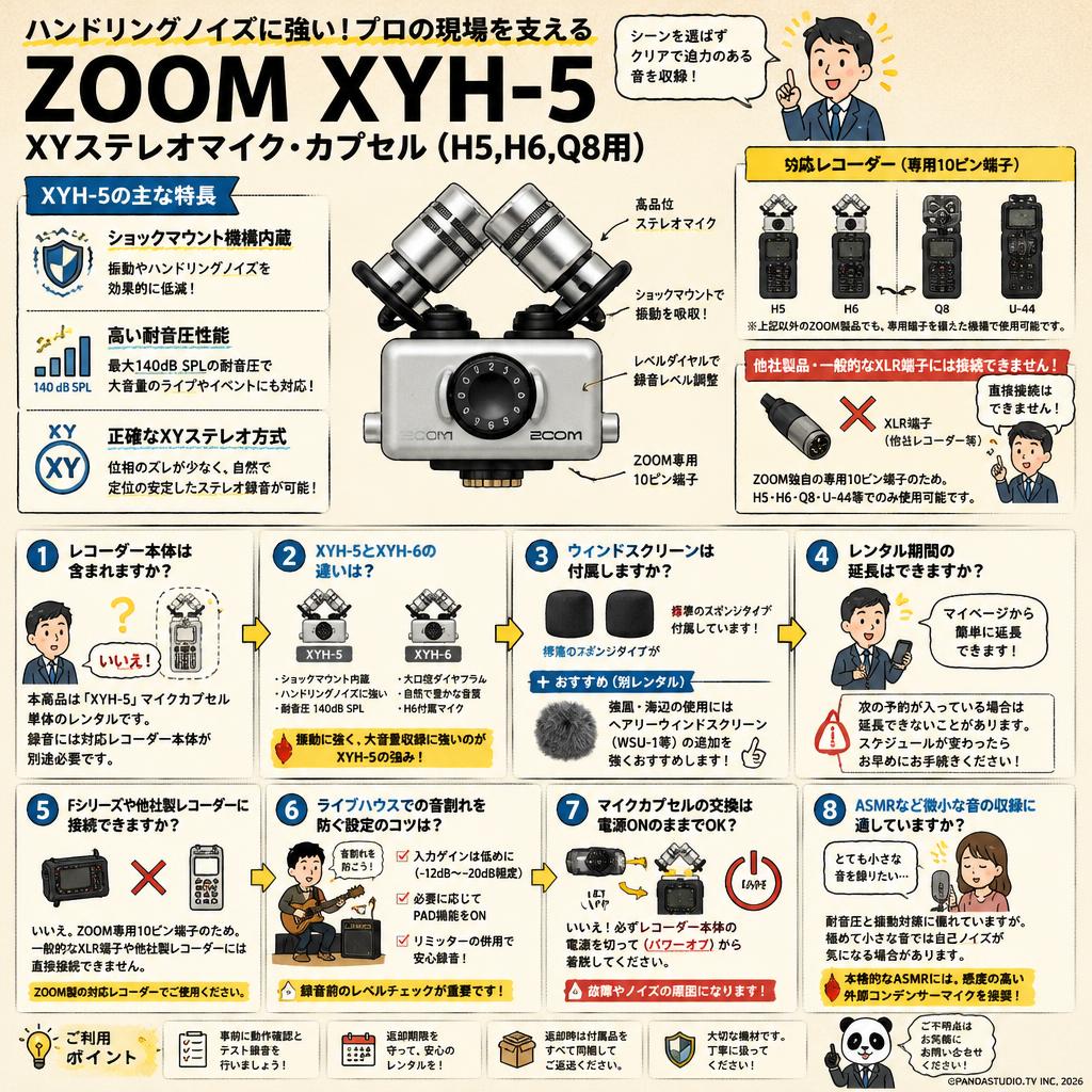 ZOOM XYH-5 XYステレオマイク・カプセル (H5,H6,Q8用) FAQ（よくある質問と答え）