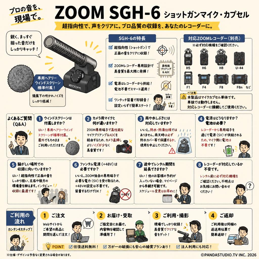 ZOOM SGH-6 ショットガンマイク・カプセル FAQ（よくある質問と答え）